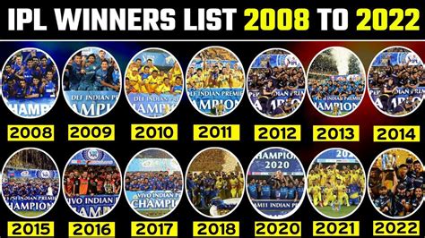 ipl win team list|ipl final winner team list.